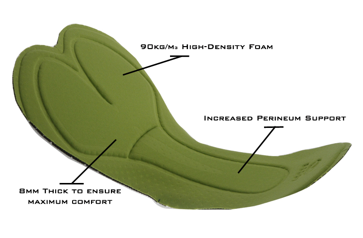 Cycle chamois support